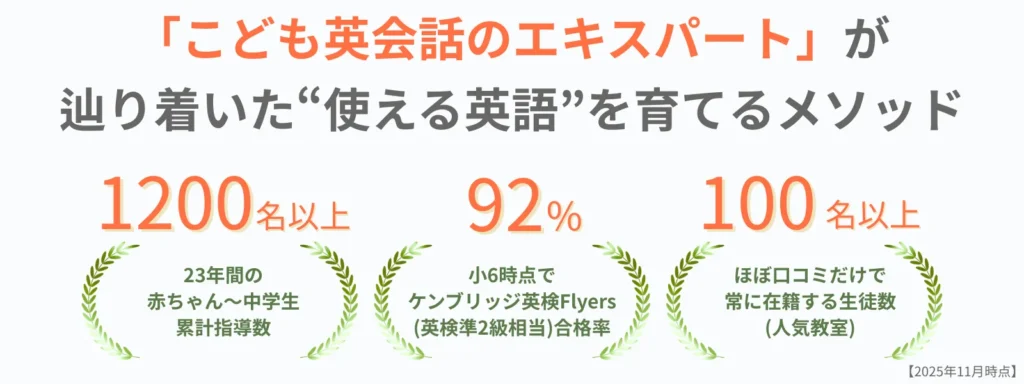 ABCこども英会話の実績